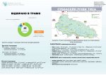 Читати новину: Аналітичний огляд якісного стану масивів поверхневих вод суббасейну річки Тиса за травень 2026 року