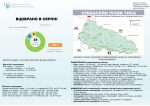 Читати новину: Аналітичний огляд якісного стану масивів поверхневих вод суббасейну річки Тиса за серпень 2026 року
